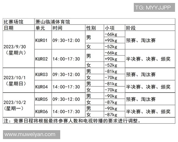 杭州滑板队在极限运动世界杯积分榜中以52分稳居第一名