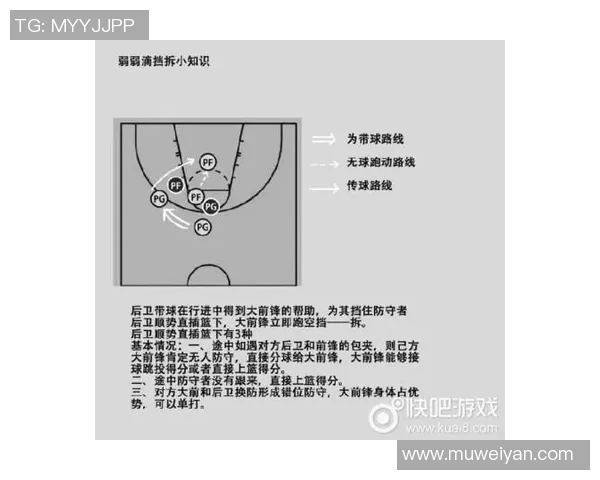 篮球战术评比结果揭晓上海篮球队荣获第二名的背后故事与分析