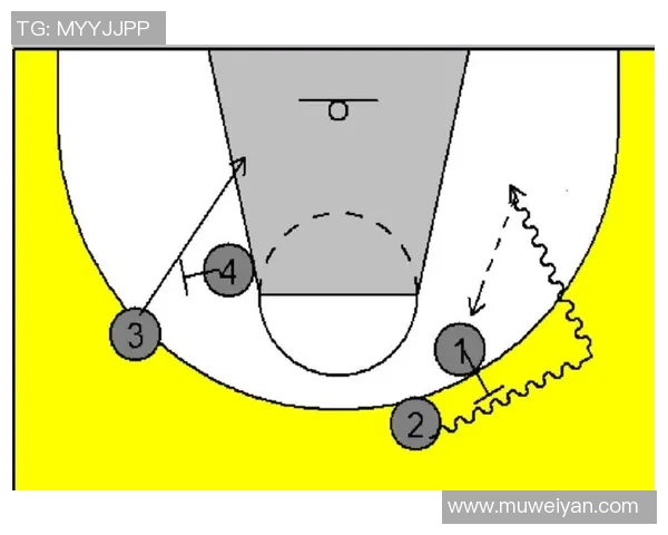 北京篮球队的包夹战术解析与深度剖析探讨
