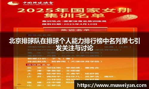 北京排球队在排球个人能力排行榜中名列第七引发关注与讨论