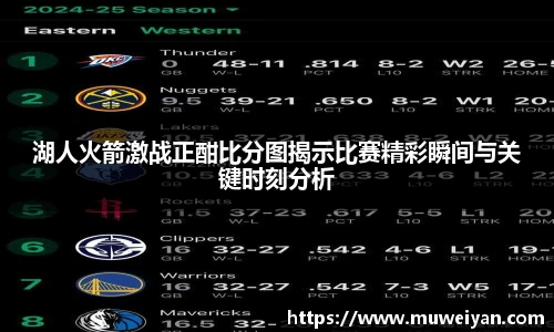 湖人火箭激战正酣比分图揭示比赛精彩瞬间与关键时刻分析