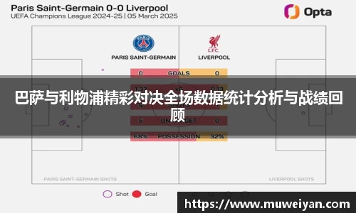 巴萨与利物浦精彩对决全场数据统计分析与战绩回顾