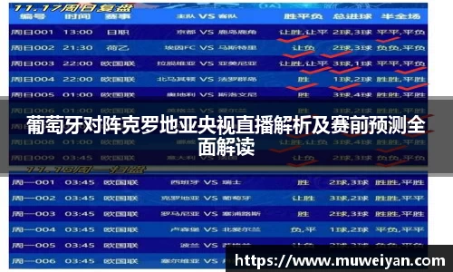 葡萄牙对阵克罗地亚央视直播解析及赛前预测全面解读
