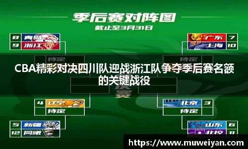 CBA精彩对决四川队迎战浙江队争夺季后赛名额的关键战役