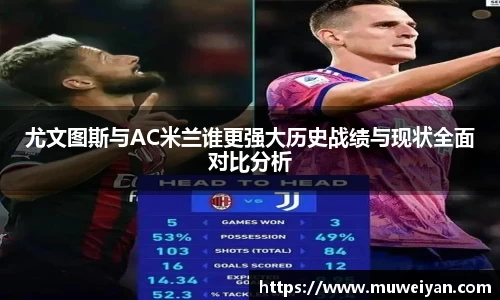 尤文图斯与AC米兰谁更强大历史战绩与现状全面对比分析