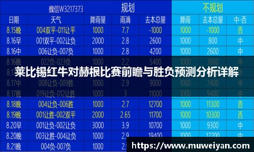 莱比锡红牛对赫根比赛前瞻与胜负预测分析详解