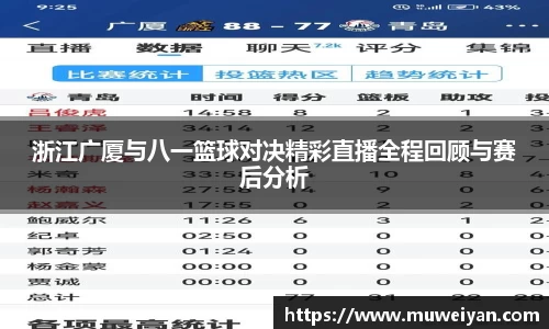 浙江广厦与八一篮球对决精彩直播全程回顾与赛后分析
