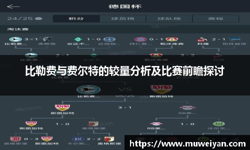 比勒费与费尔特的较量分析及比赛前瞻探讨