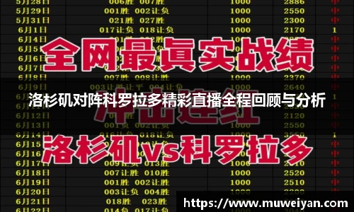洛杉矶对阵科罗拉多精彩直播全程回顾与分析